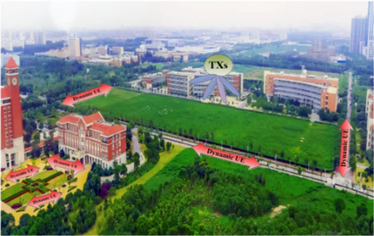 Figure 4. Overview of the measurement area at the campus of Shanghai Jiao Tong University, China.
