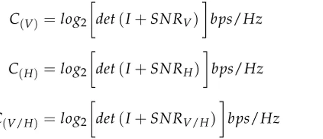 Figure 6. E3-D and C3-D compression capacity versus SNR for different polarization.