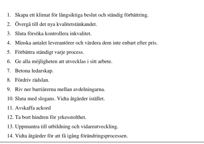 Figur 3.6 Demings 14-punktslista (fritt efter Deming, 1986).  (Bergman &amp; Klevsjö, 1991: 44)