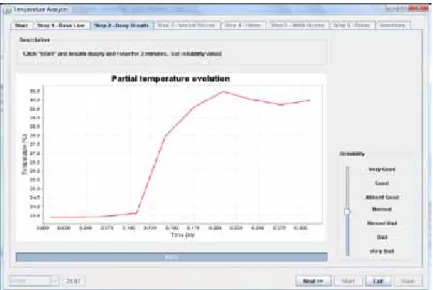 Figure 8. User interface to measure FT through the calibration phase.