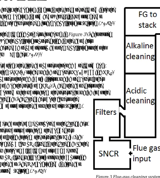 Figure 3 Flue-gas cleaning system  example 