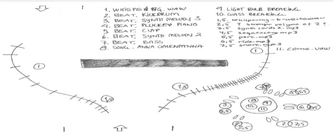 Fig. 6 shows an abstract sketch of the MDB and pre-compose sounds list. Small circles which are  shown in Fig
