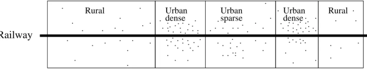 Figure 5.1 Sketch of classification system of number of exposed inhabitants.
