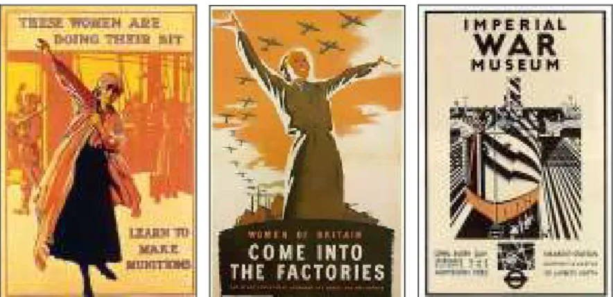 Fig 6. Affischer från tiden kring andra världskriget. 