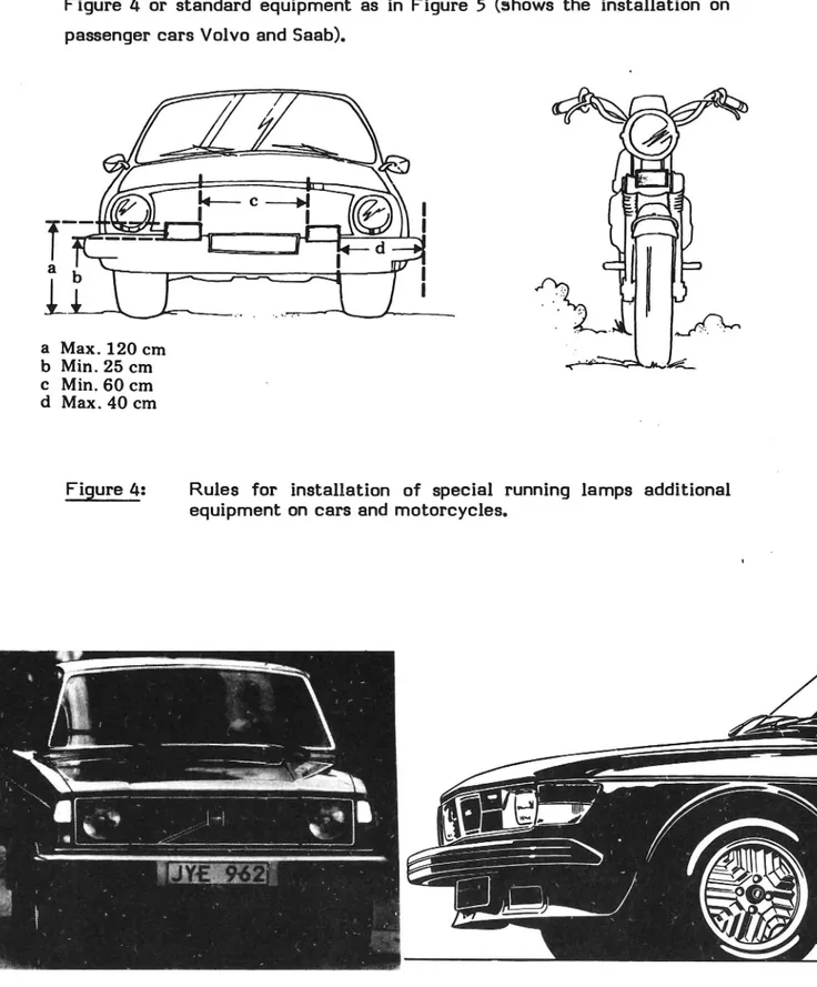 Figure 4: Rules for installation of special running lamps additional equipment on cars and motorcycles.