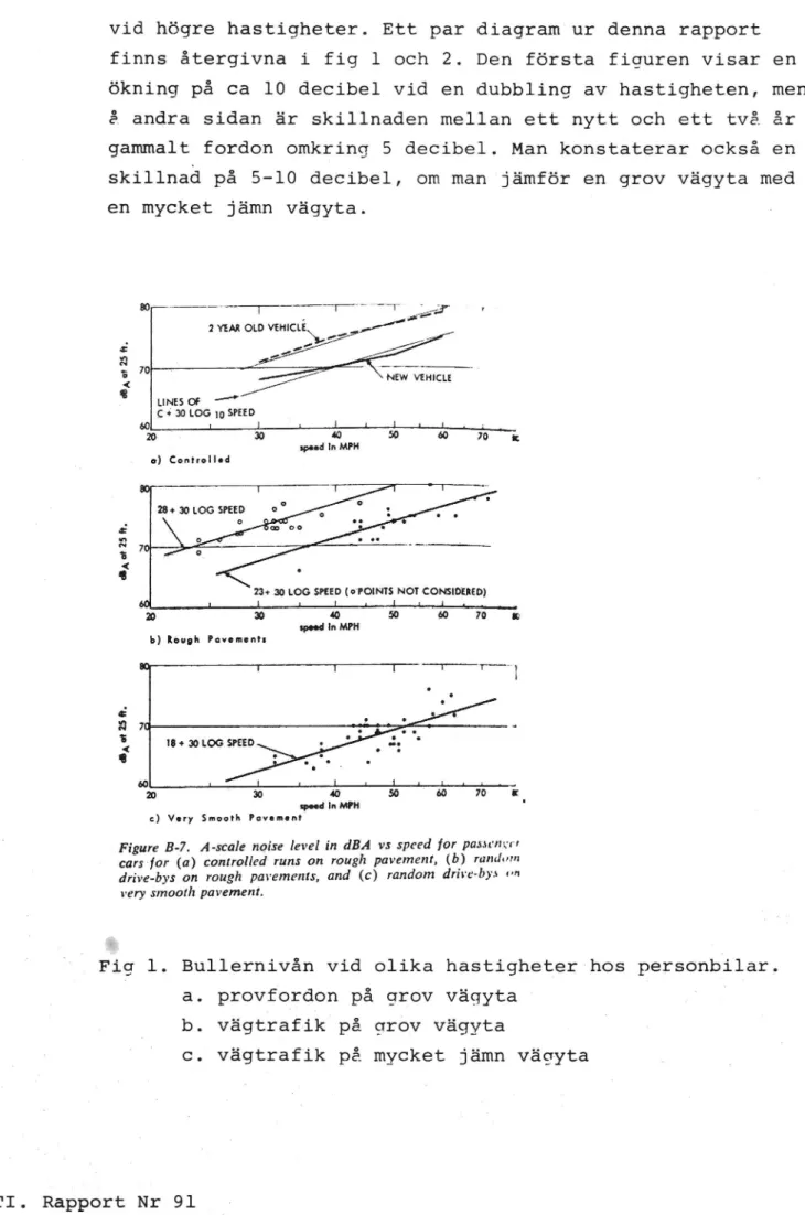 Figure B-7. A-scale noise level in dBA vs speed for paå'åz'nyrr cars'for (a) controlled runs on rough pavement, (b) ramlum drive-bys on rough pavemems, and (c) random drive-bys un