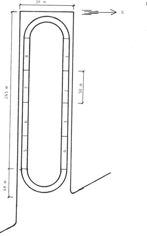Fig. 1. Outline 0f test loop at Bromma airport.