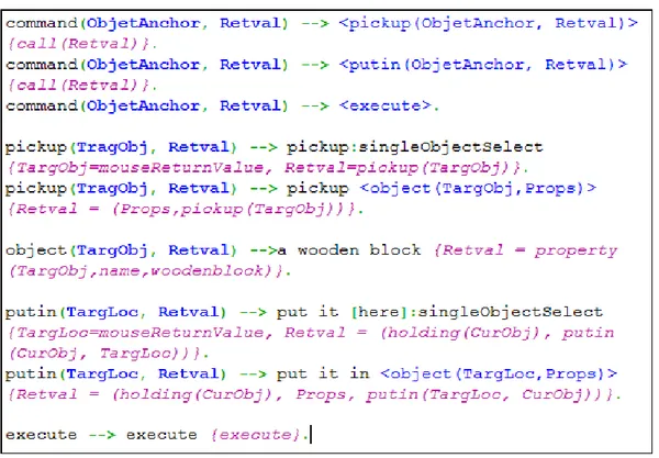 Figure 2.1: Some Sample code of COLD