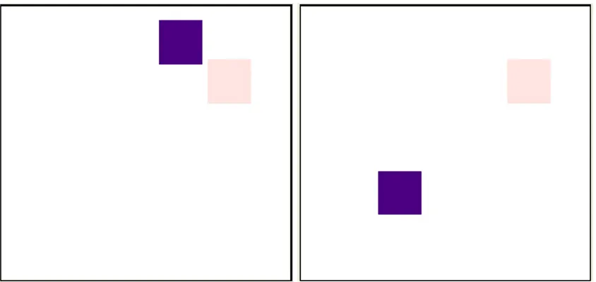 Figure 3.3 shows the results when the user says “move this here” and simultaneously clicks on one of the rectangles and clicks on a location for the final position of the rectangle