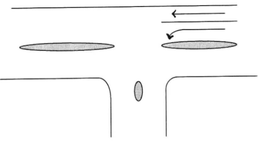 Figur 4 Trevägskorsning med separat vänstersvängsficka.