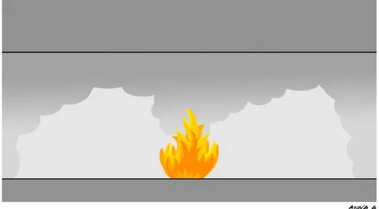 Figure 6: A tunnel fire where the smoke cools down by the surroundings and falls down to floor level