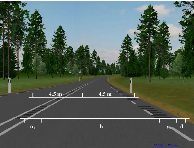 Figure 5  The layout of the road and the measurements that are varied between  designs and placements