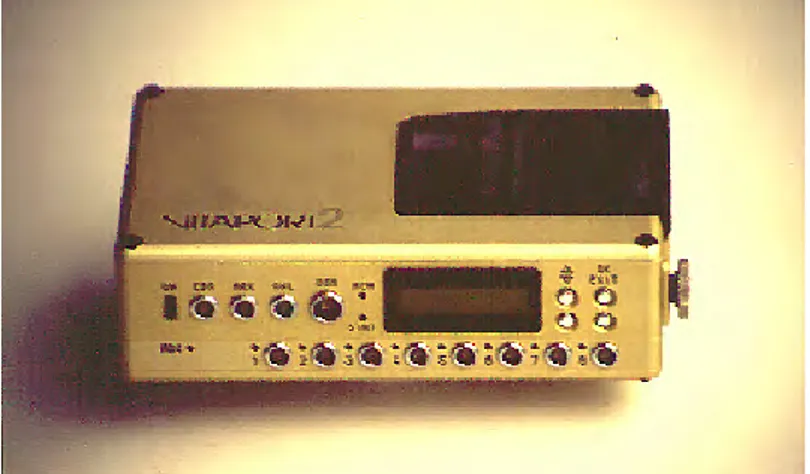 Figure 5  The Vitaport 2 digital recorder. 
