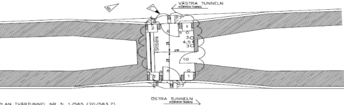 Figur 1A. Sidohängda enkel dörrar av stål i Götatunnel, Göteborg 