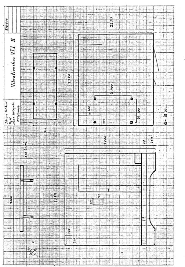 Figur 6 Vibrationshus. Väggar, golv och tak: reglar 45 x 45 mm, 12 mm spånskiva på båda sidor VTI MEDDELANDE 339