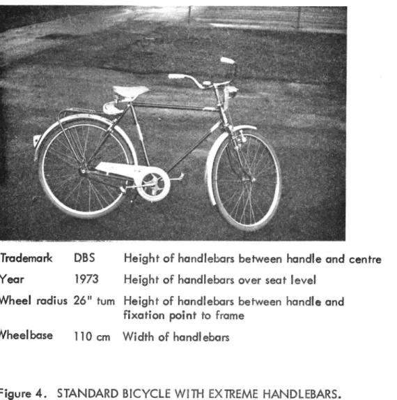 Figure 4. STANDARD BICYCLE WlTH EXTREME HANDLEBARS.