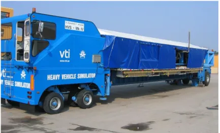 Figur 1. HVS - Heavy Vehicle Simulator. 
