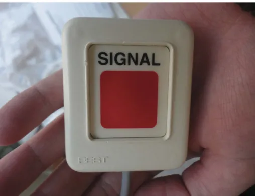 Figure 4. Alarm button