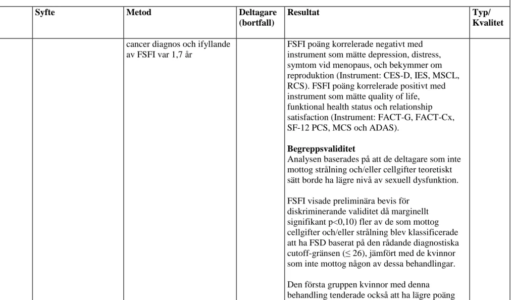 TABELL 4: RESULTATMATRIS  Författare, 