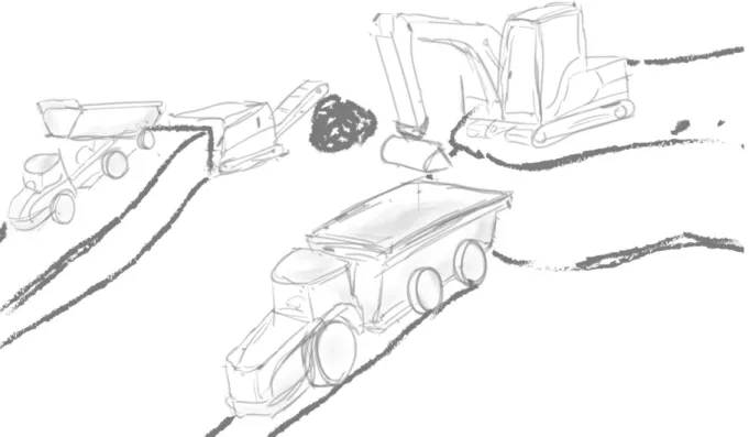 Figure 7. The chosen scenario for this thesis project with excavator, hauler, and crusher.