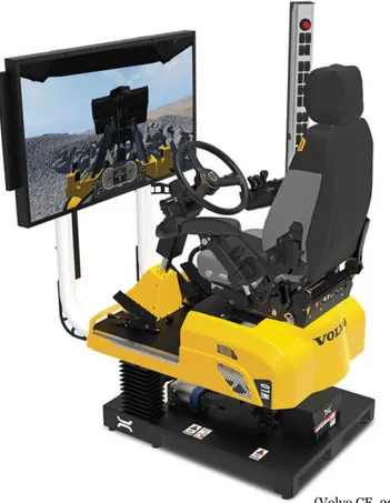 Figure 1. Virtual training simulators for Wheel loaders. 