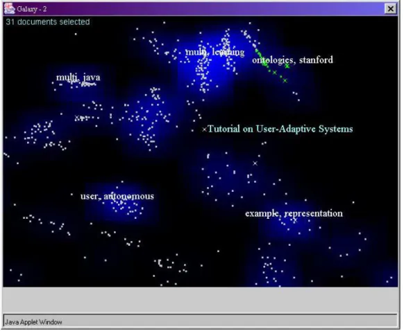 Figure 2-6: Galaxy Visualization of WebTheme [16] 