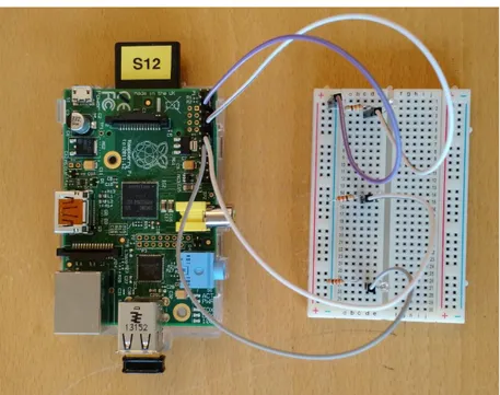 Figure 6 Overview of Raspberry Pi with LED-lights connected 
