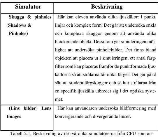 Tabell 2.1. Beskrivning av de två olika simulatorerna från CPU som an- an-vänds i denna studie