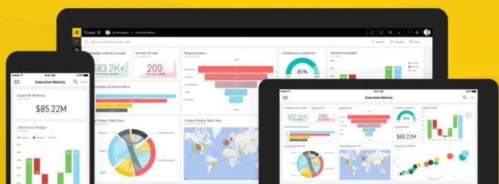 Figur 3: Illustration över olika vyer i Power BI. 