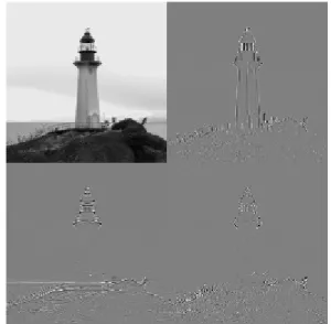 Figure 5.1: Visualization of the DWT when using the Haar scaling function. The right image were obtained by using the DWT on the left image
