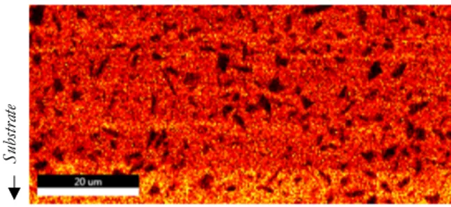 Figure 32. Hardness results 50gr HV and HK  Figure 31. EDS elemental mapping of phosphorus  