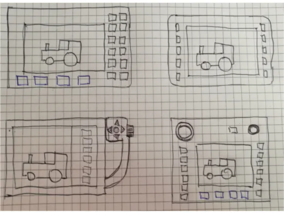 Figure 2: Artistic rendition of four different ISOBUS terminals