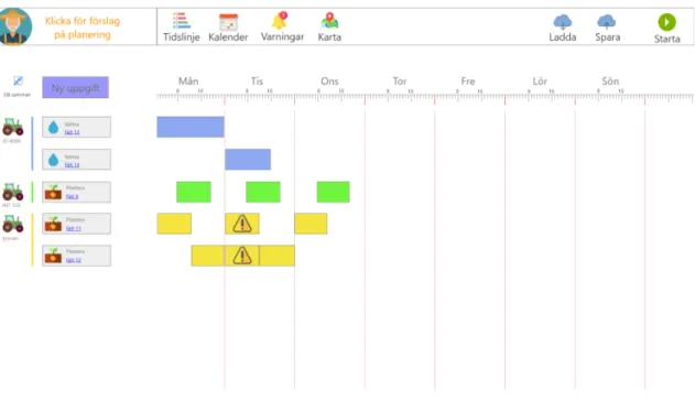 Figure 11: An image depicting color-coded schedules and icons representing a time-conflict