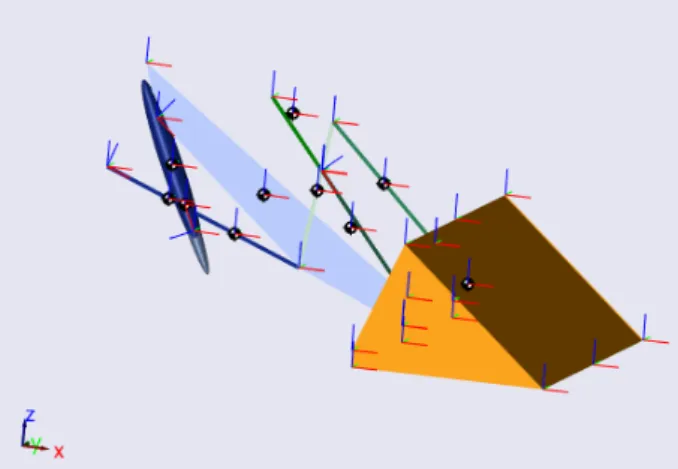 Figure 10: The figure describes the graphical representation of the simulation