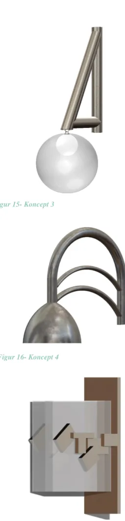 Figur 17 – Koncept  Figur 15- Koncept 3  