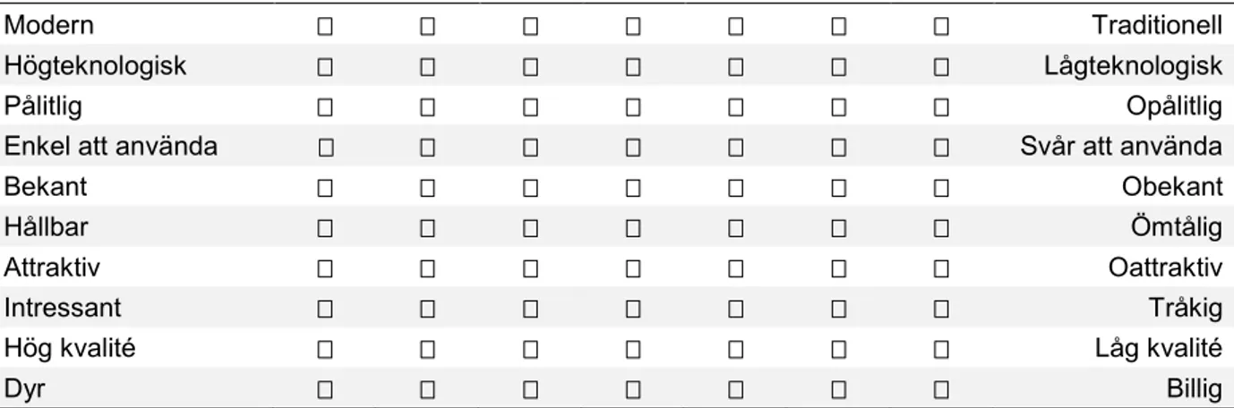 Tabell 5 - Modifierad semantisk differentialskala [översatt från engelska] 