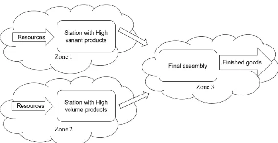 Table 2  Impeller and casing variants considered for the simulation experiment 