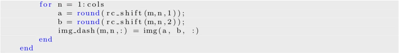 Figure 7: Representational diagram showing effective image size