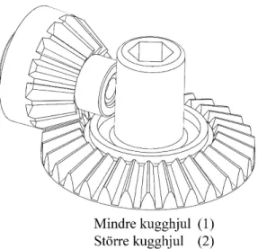 Figur 8. Visualisering utav större och mindre kugghjul i en vinkelväxel. 