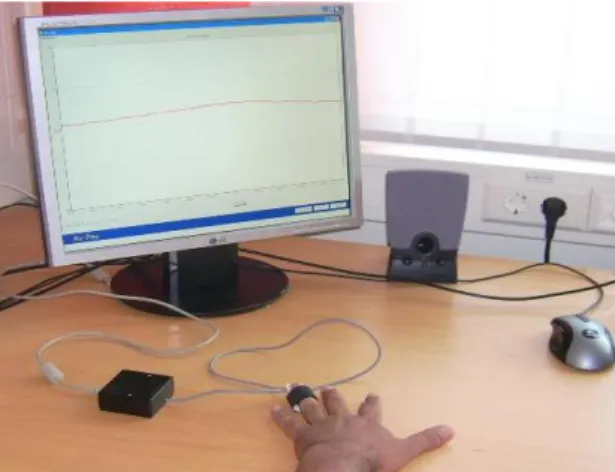 Figure 10. Biofeedback training using finger temperature measurement. 
