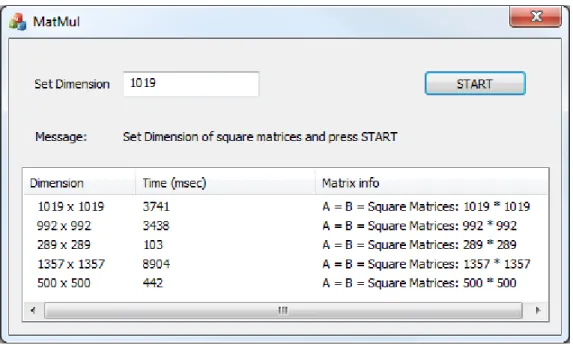 Figure 11. Test application “matrix Multiplication” for windows 