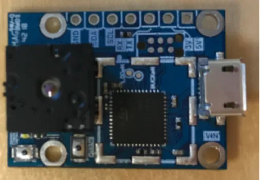 Figure 8: FLIR Lepton camera together with a PureThermal 2 FLIR Lepton Smart I/O module breakout board.