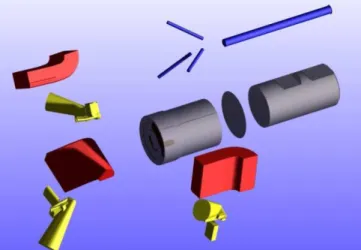 Figure 4. “Parts of a milling product created in a CAD-program; put together they are called an  assembly”, an explanation of what parts and assemblies are from CTPP (Sandvik 2010) 