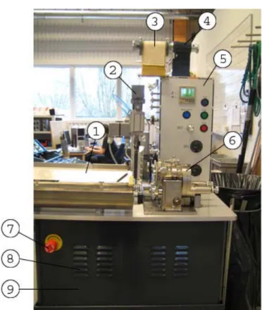 Fig. 1 Detaljbeteckning av KOC-VE 