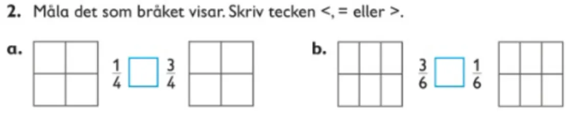 Figur 5.  Illustrerar en uppgift där nämnarens roll synliggörs med hjälp av variationsmönstret  generalisering (Asikainen et al., 2014, s.23, illustratör: Tarja Ilola)