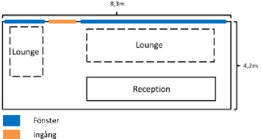Figur 8 – Layout över hotell Delta. 
