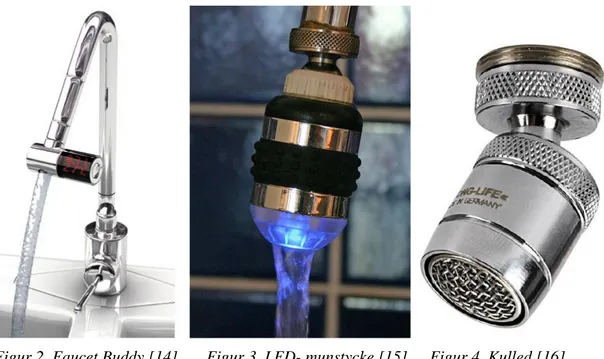 Figur 2. Faucet Buddy [14]   Figur 3. LED- munstycke [15]  Figur 4. Kulled [16] 