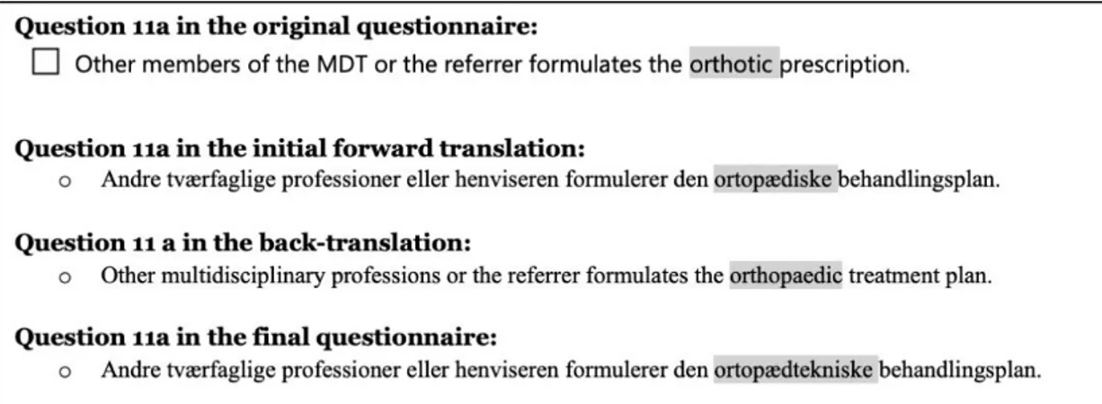 Figure 2. Example of wrong word chosen in the initial forward translation and how it yielded a different meaning in the  back-translation when compared with the original questionnaire