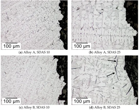 Figure 9. Fracture surface of alloy B SDAS 25 showing a β‐particle with river marks. 