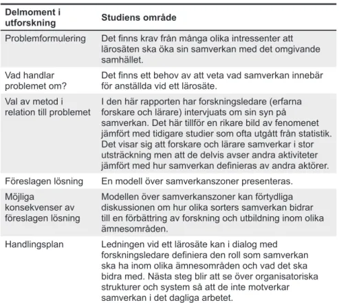 Tabell 3. Delmoment i studiens genomförande.